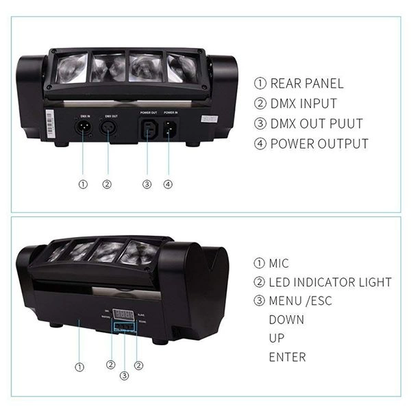 Световой прибор BIG DIPPER LM30A мини-прожектор смены цвета фото 3