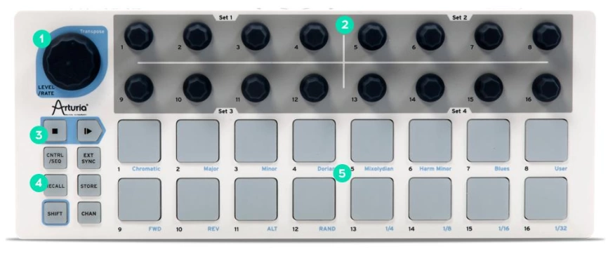 MIDI-контроллер ARTURIA BeatStep  фото 3