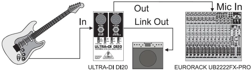 Сплиттер BEHRINGER DI20 фото 4